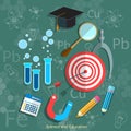 Education and Science blackboard mathematics physics chemistry