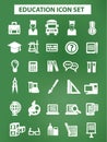 Education and science icons,Chalk version,On blackboard background Royalty Free Stock Photo