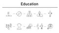 Education simple concept icons set. Contains such icons as eye pin, time paradox, hive, astral, pyrokinesis