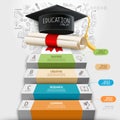 Education step infographics and doodles icons. Royalty Free Stock Photo