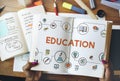 Education Study Learning Knowledge Information Concept Royalty Free Stock Photo