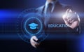 Education technology E-learning Online Training Webinar Seminar Knowledge Business Personal Development. Royalty Free Stock Photo