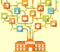 Education tree concept with flat icons Royalty Free Stock Photo