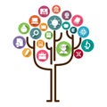 Education tree concept learning.Education icons and tree vector illustration