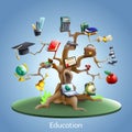 Education tree concept