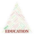 Education typography word cloud create with the text only. Royalty Free Stock Photo