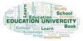 Education Univercity word cloud.