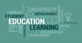 Education, university and learning tag cloud