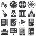 Education vector icons set