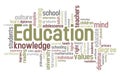 Education Word Cloud Royalty Free Stock Photo
