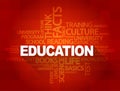 EDUCATION word cloud collage, background concept background Royalty Free Stock Photo