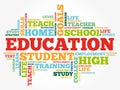 EDUCATION word cloud collage, background concept Royalty Free Stock Photo