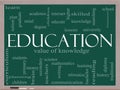 Education Word Cloud Concept on a blackboard Royalty Free Stock Photo
