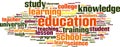 Education word cloud Royalty Free Stock Photo