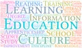 Education Word Cloud