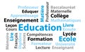 Education word cloud. French language. Blue and vector illustration poster banner.