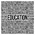 Education word cloud - process of facilitating learning, acquisition of knowledge, skills, values, morals, beliefs, habits, and Royalty Free Stock Photo