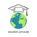 Education worldwide