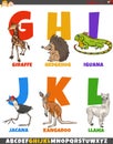 Educational alphabet set with cartoon animal characters Royalty Free Stock Photo