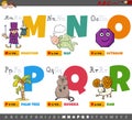 Educational cartoon alphabet letters for children from M to R Royalty Free Stock Photo