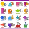 Basic geometric shapes with comic cats characters set Royalty Free Stock Photo