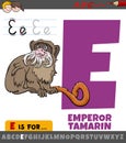 Letter E from alphabet with cartoon emperor tamarin