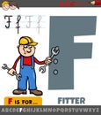 letter F from alphabet with fitter professional occupation