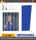 cartoon graphic with letter I from alphabet and imprisoned word