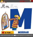 letter M from alphabet with cartoon mirror object