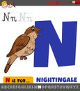 letter N from alphabet with cartoon nightingale bird