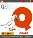 Letter Q from alphabet with quack duck sound