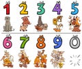 Educational cartoon numbers set with dogs animal characters