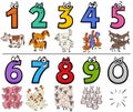 Educational cartoon numbers set with farm animal characters Royalty Free Stock Photo
