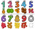 Educational cartoon numbers set with fruits Royalty Free Stock Photo