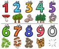 Educational cartoon numbers set with nature objects