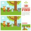 Educational game for kids with funny forest mascots. Vector cartoon illustration with differences elements