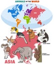 Educational illustration with cartoon Asian animals