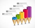 Educational infographic as a diagram of the pencils for the presentation and brochures. Royalty Free Stock Photo