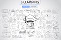 Educational and Learning concept with Doodle design style