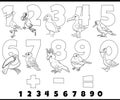 Educational numbers set with cartoon birds coloring page Royalty Free Stock Photo