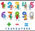 Educational numbers set with happy robots characters