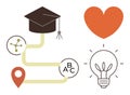 Educational Pathway with Learning, Innovation, and Passion Symbols Royalty Free Stock Photo