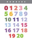 Counting Adventures: Vibrant Educational Prints for Exploring Numbers, educational poster numbers, vector illustration