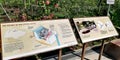 Educational signboards at Sembawang hot spring park