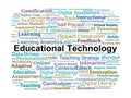 Educational Technology Word Cloud. Key Concepts in Edtech, Digital Learning, and Innovation Royalty Free Stock Photo