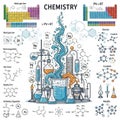 Educational and visually dynamic representation of chemistry principle Royalty Free Stock Photo