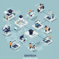Edutech ecosystem map illustration with interconnected elements Royalty Free Stock Photo