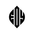 EDY circle letter logo design with circle and ellipse shape. EDY ellipse letters with typographic style. The three initials form a Royalty Free Stock Photo