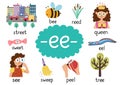Ee digraph with words educational poster for kids. Learning phonics