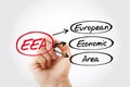 EEA - European Economic Area acronym